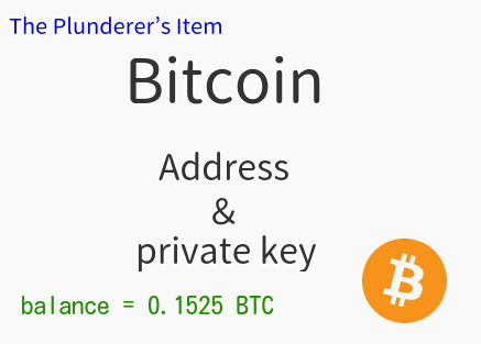 Bitcoin wallet address and private key (balance = 0.1525 BTC)